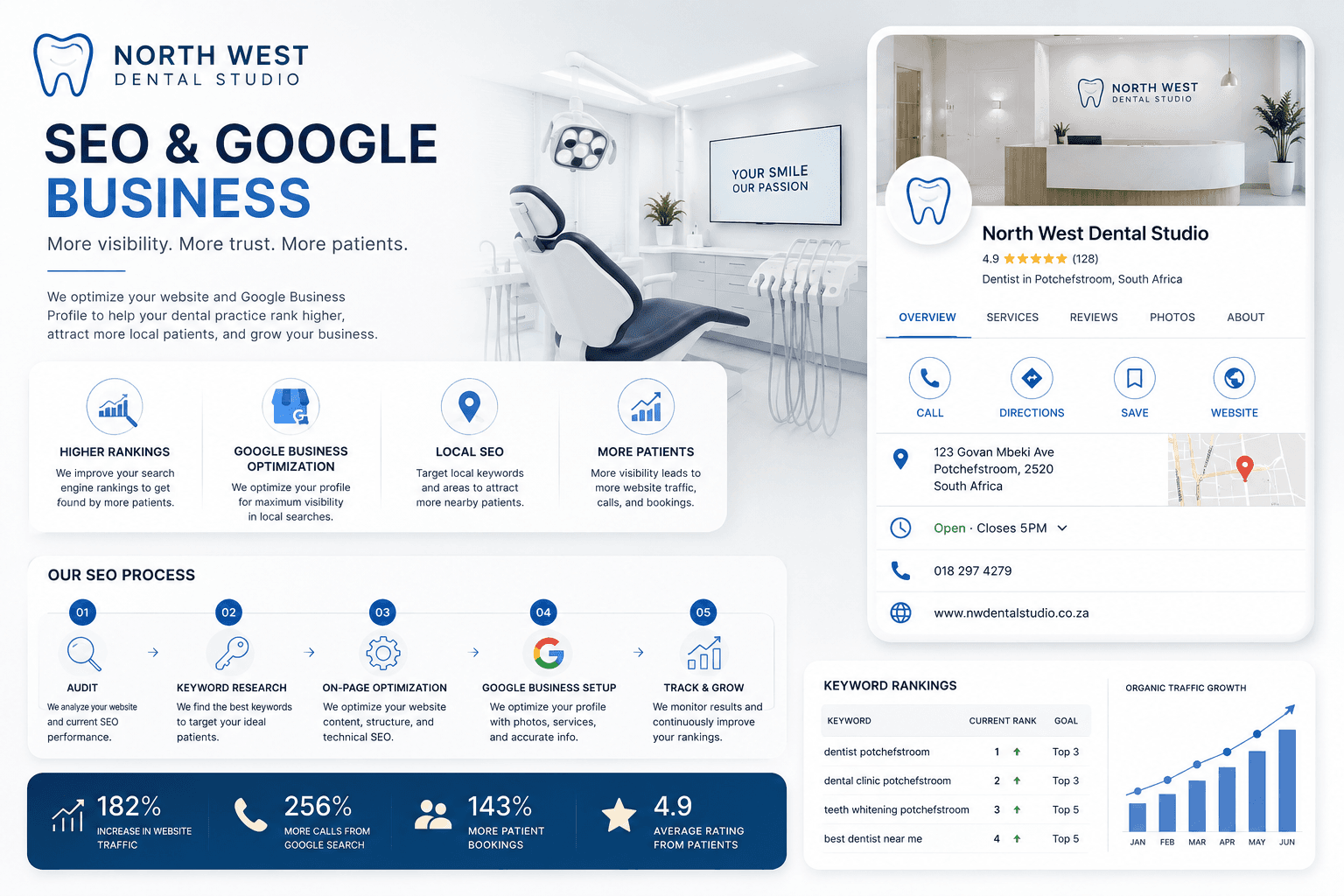 North West Dental Studio portfolio project
